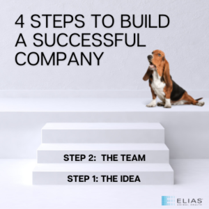 step 2 in building a successful company